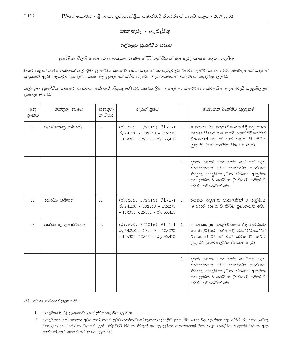 Work / Field Laborer, Health Laborer, Library Attendant - Galgamuwa Pradeshiya Sabha